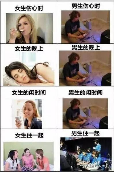 内涵图片大全之男人和女人的区别